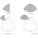 ACCESORIU ANTI-MASK PENTRU DETECTORI DT8320 - imagine 2