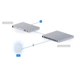 ACCESS POINT WIFI 6, 2.4 SI 5 GHZ - imagine 3
