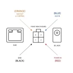 ACCESS POINT WIRELESS PENTRU CENTRALE KGW-WiFi - imagine 3
