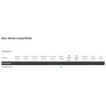 ANTENA PENTRU COMUNICATII RADIO SAU LTE - imagine 2