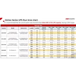 pentru DS-UPS01K24-R-TJS - HIKVISION DS-UPSB0924B-R-TJC