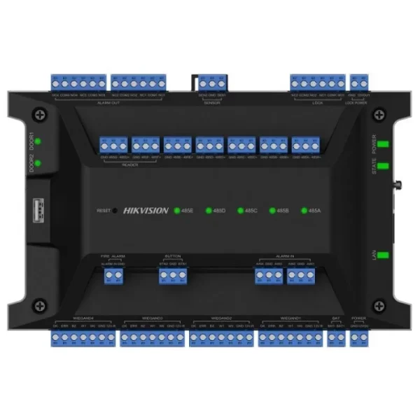 CENTRALA CONTROL ACCES