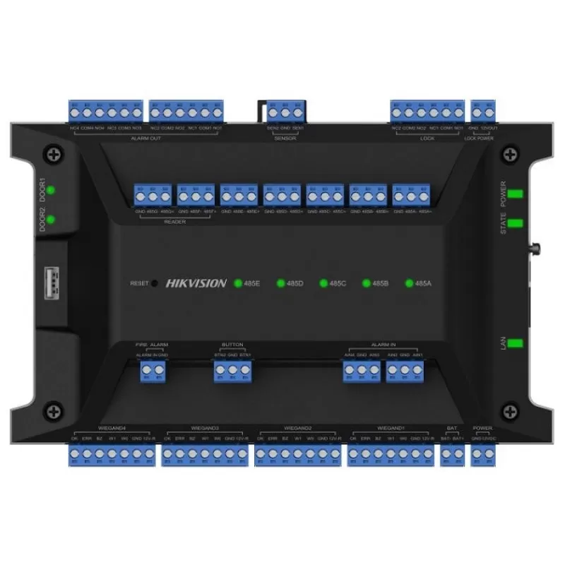 CENTRALA CONTROL ACCES