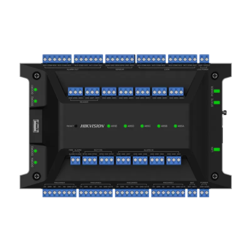 Centrala control access