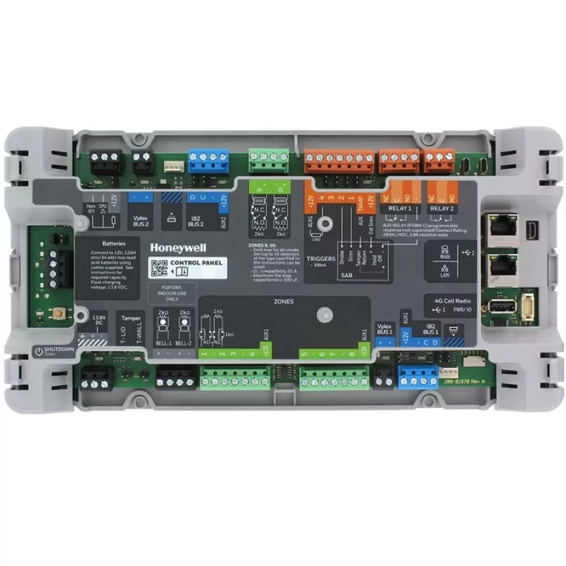 CENTRALA MAXPRO 150 ZONE