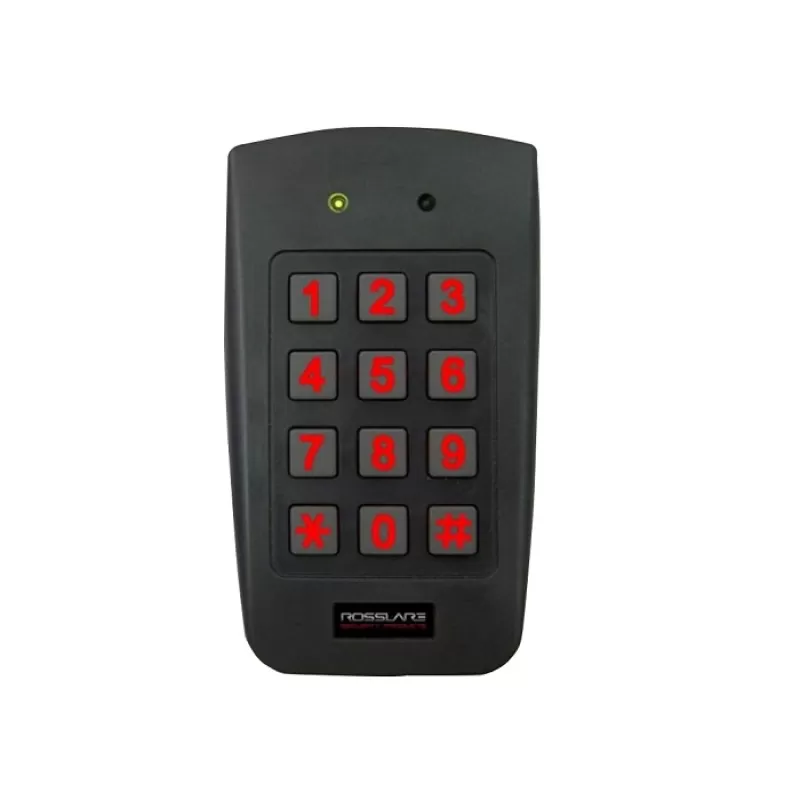 CITITOR/CONTROLLER