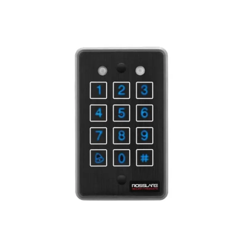 CITITOR/CONTROLLER