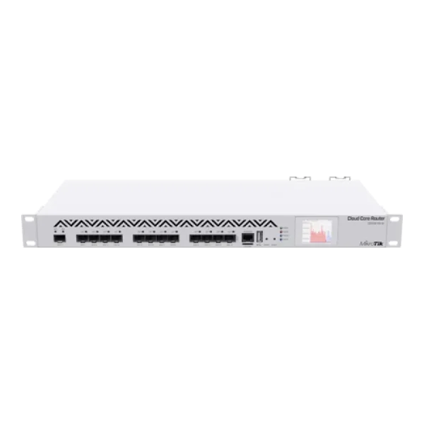 Cloud Core Industrial grade Router