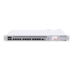 Cloud Core Router
