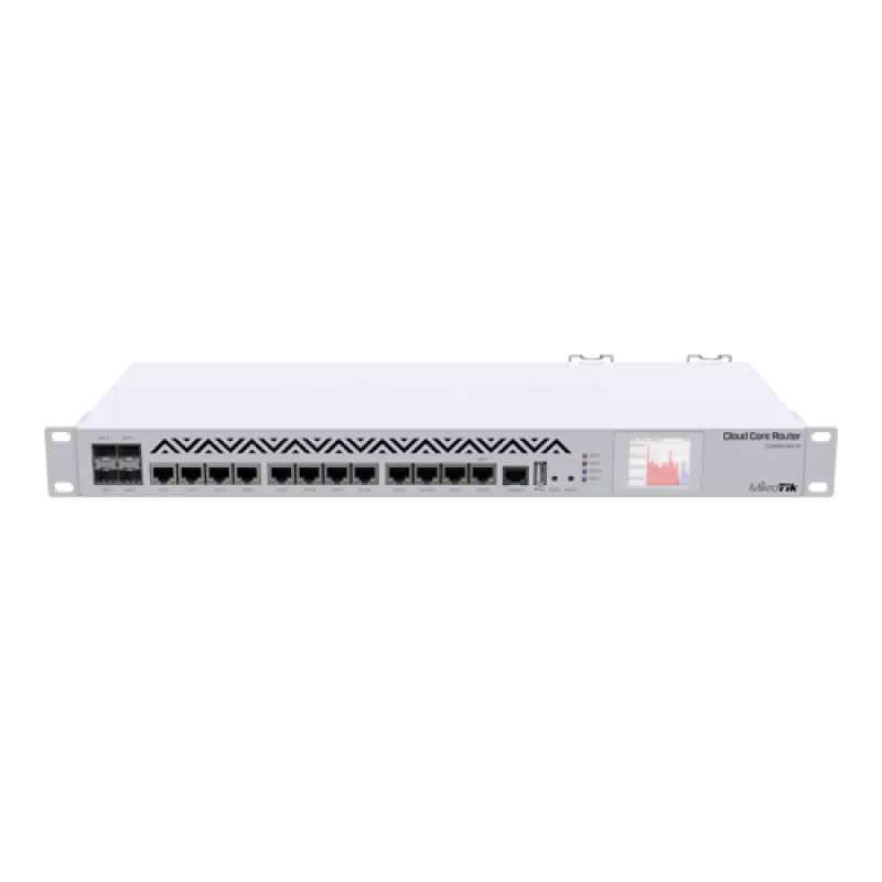 Cloud Core Router