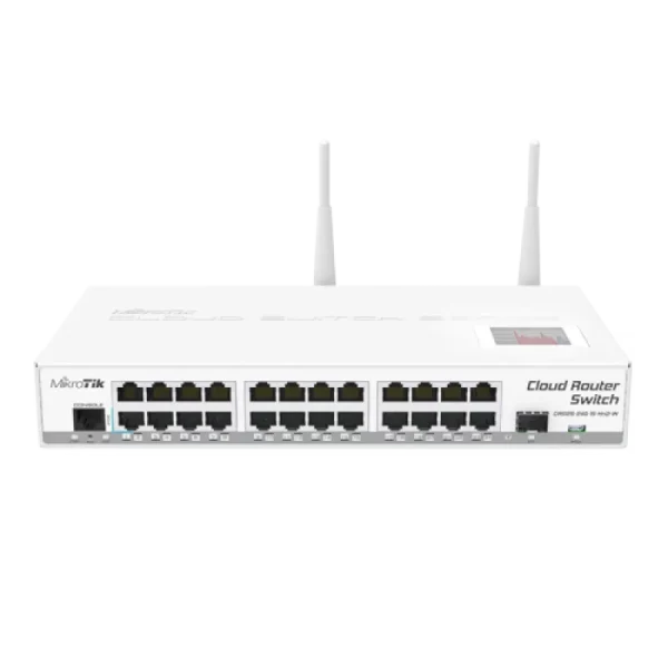 Cloud Router Switch