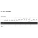 EXPANDOR ADRESABIL WIRELESS, ALB - imagine 3