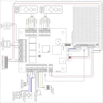 GATEWAY ACCES 4G/LTE - imagine 4