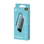 Power Delivery 100W