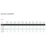 PRIZA INTELIGENTA WIRELESS AJAX - imagine 2