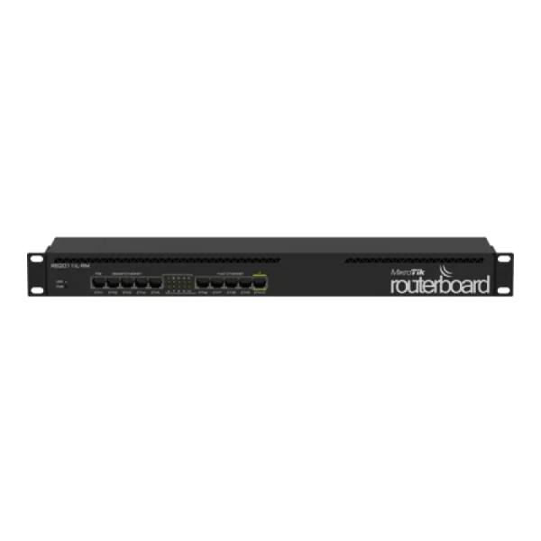 Router 5 x Fast Ethernet
