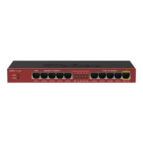 Router 5 x Fast Ethernet