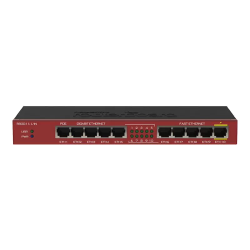 Router 5 x Fast Ethernet