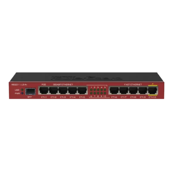 Router 5 x Fast Ethernet