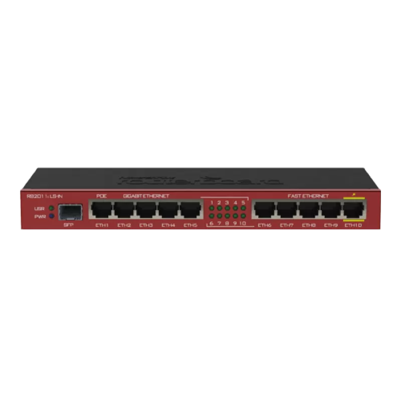 Router 5 x Fast Ethernet