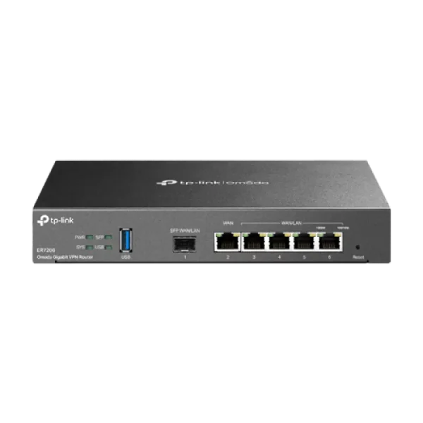 Router VPN