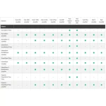 SIRENA WIRELESS EXTERIOR AJAX - imagine 2
