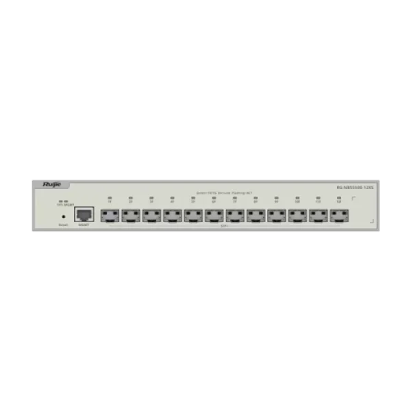 Switch L3