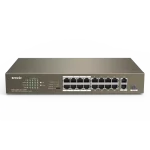 2 port RJ45 Gigabit