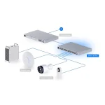SWITCH CU 48 PORTURI RJ45 (32 POE+), 4 X SFP - imagine 4