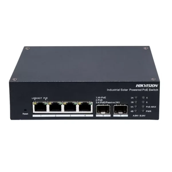 SWITCH INDUSTRIAL SMART MANAGED