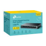 Buget PoE 62W
