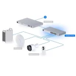 SWITCH UBIQUITI L2, 26 X PORTURI GIGABIT (16 POE) - imagine 3