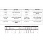 TABLA INTERACTIVA 86" CU CAMERA 8MP - imagine 2