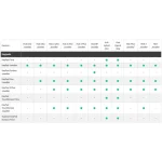 TASTATURA WIRELESS AJAX - imagine 2