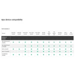 TELECOMANDA AJAX - imagine 2