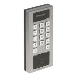 cititor card